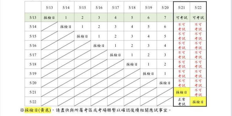 （圖／國教署提供）