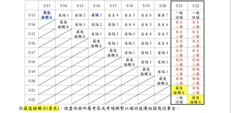 （圖／國教署提供）