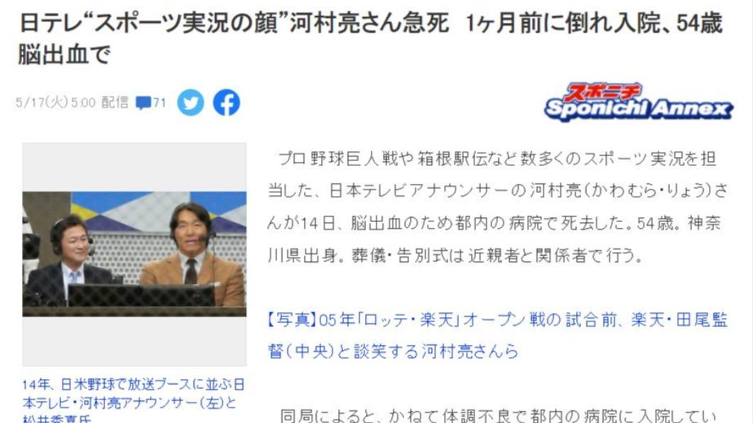 日媒證實死訊。(圖/翻攝自《體育日本》)