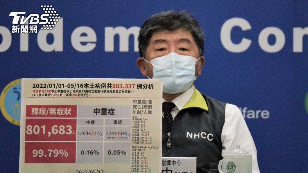 0＋7鬆綁、新冠傳染病等級將調降？　陳時中回應了