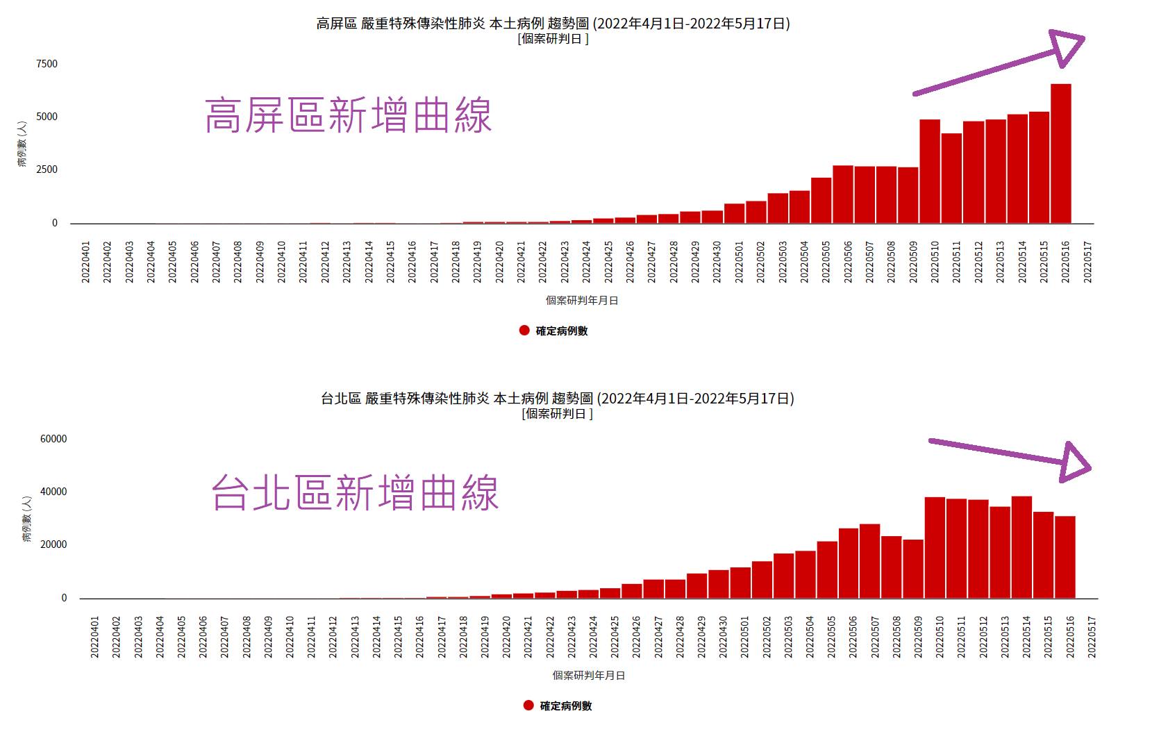 沈政男直言，未來將會黃金交叉。（圖／翻攝自沈政男臉書）