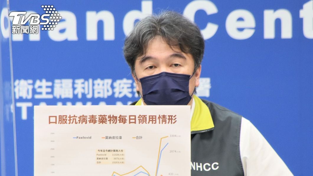 遭嗆「高高在上」想上位?王必勝親回:沒想未來