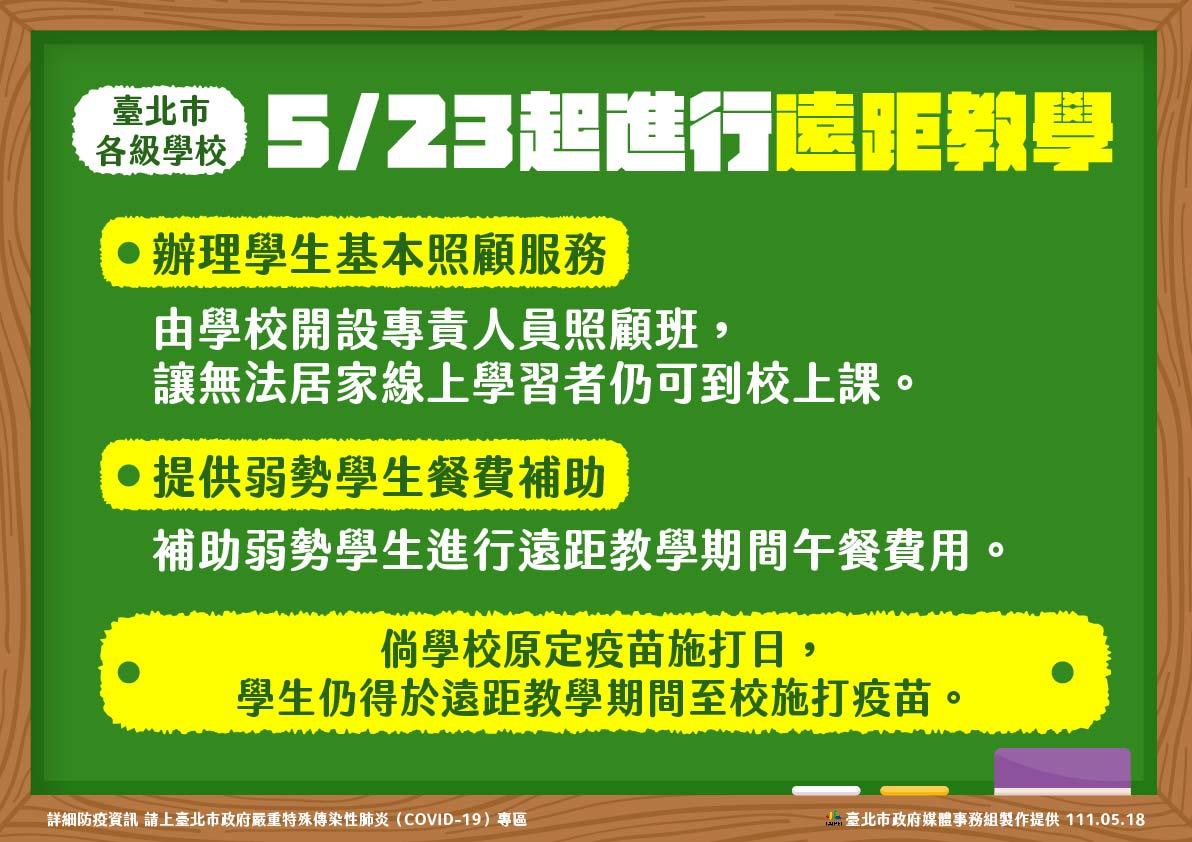 北市宣布23日起實施遠距教學。(圖/北市府提供)