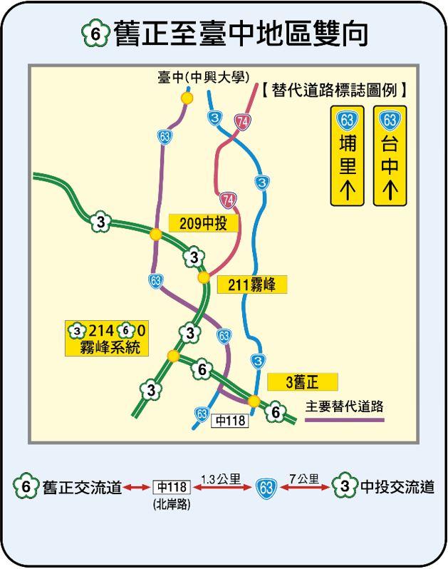 國6舊正-臺中地區雙向替代道路圖。(圖/高公局提供)