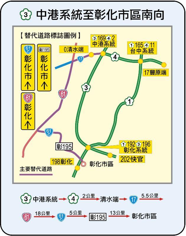 中港系統至彰化市區南向替代道路圖。(圖/高公局提供)