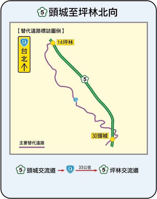 國5頭城-坪林北向替代道路圖。(圖/高公局提供)