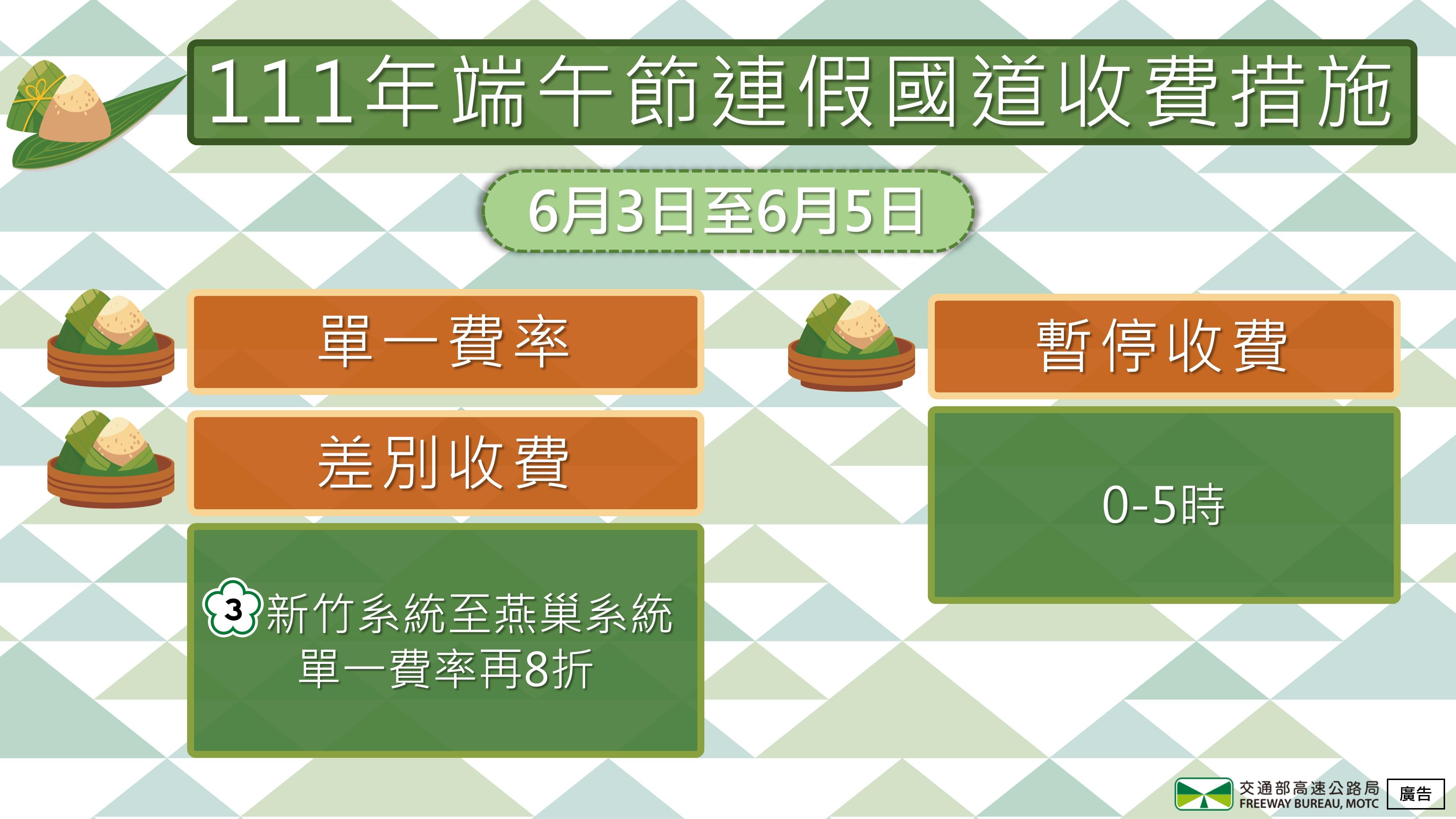 端午國道費率。(圖/高公局提供)