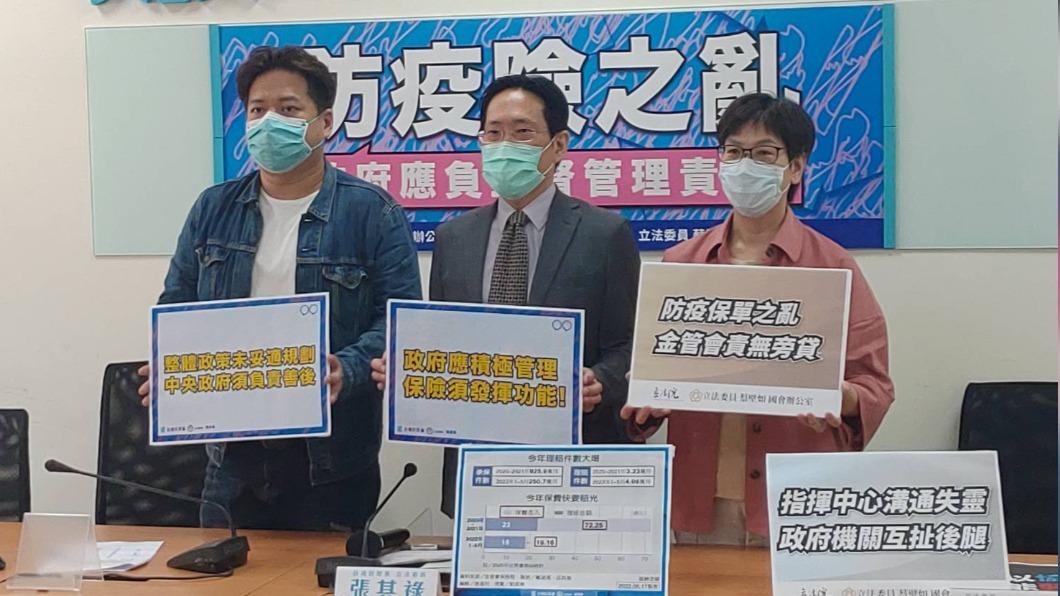 防疫險之亂!立委批業者只賺不賠 「金管會別裝死擺爛」