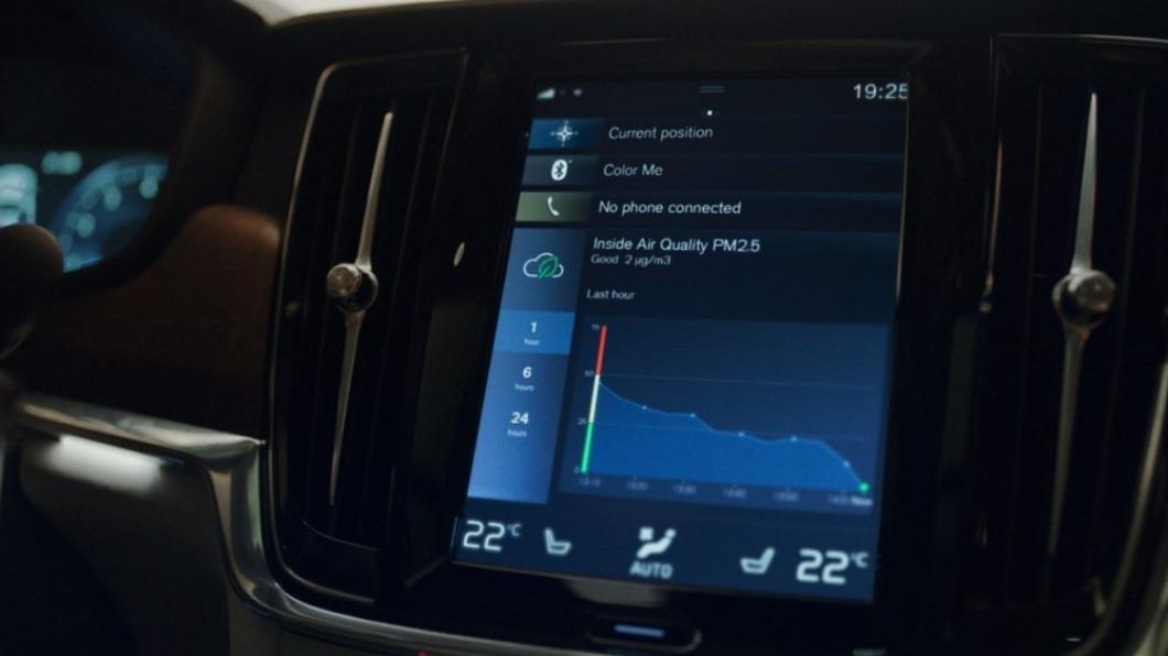 Volvo打造無毒車室！　AAC清淨科技獲國際認證