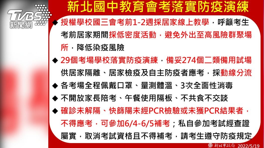 國中會考來了!侯友宜公布新北防疫規劃 確診生應試下場慘爆