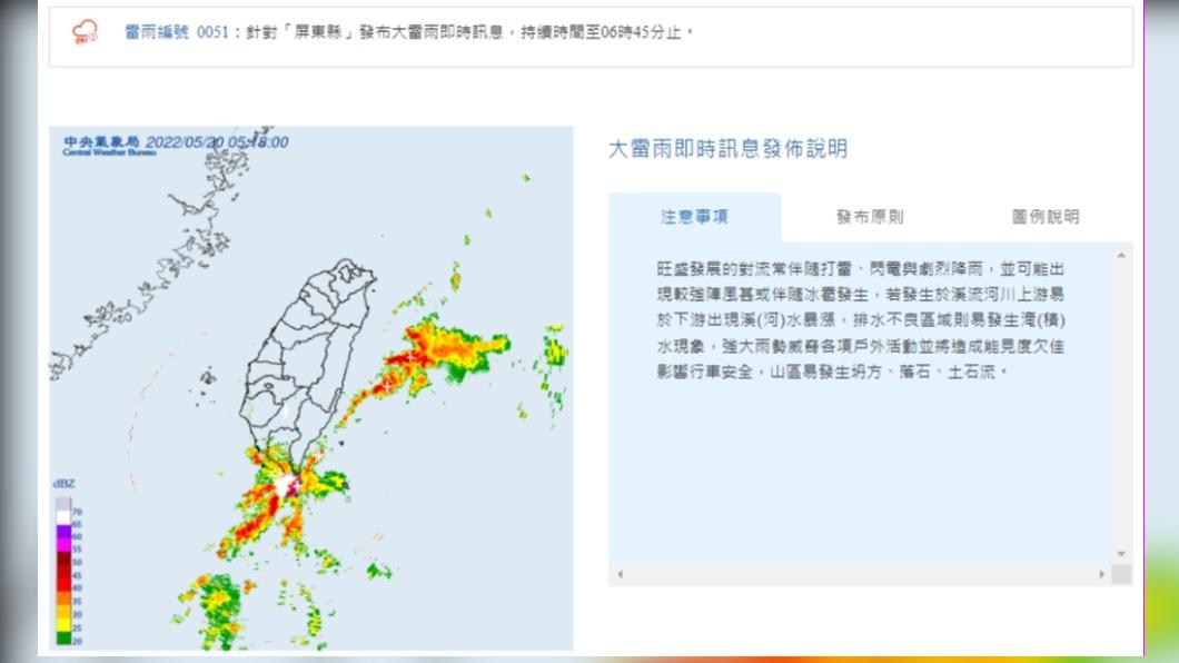 今南部東部短暫雨明雨勢趨緩 週日梅雨鋒面襲影響一週!