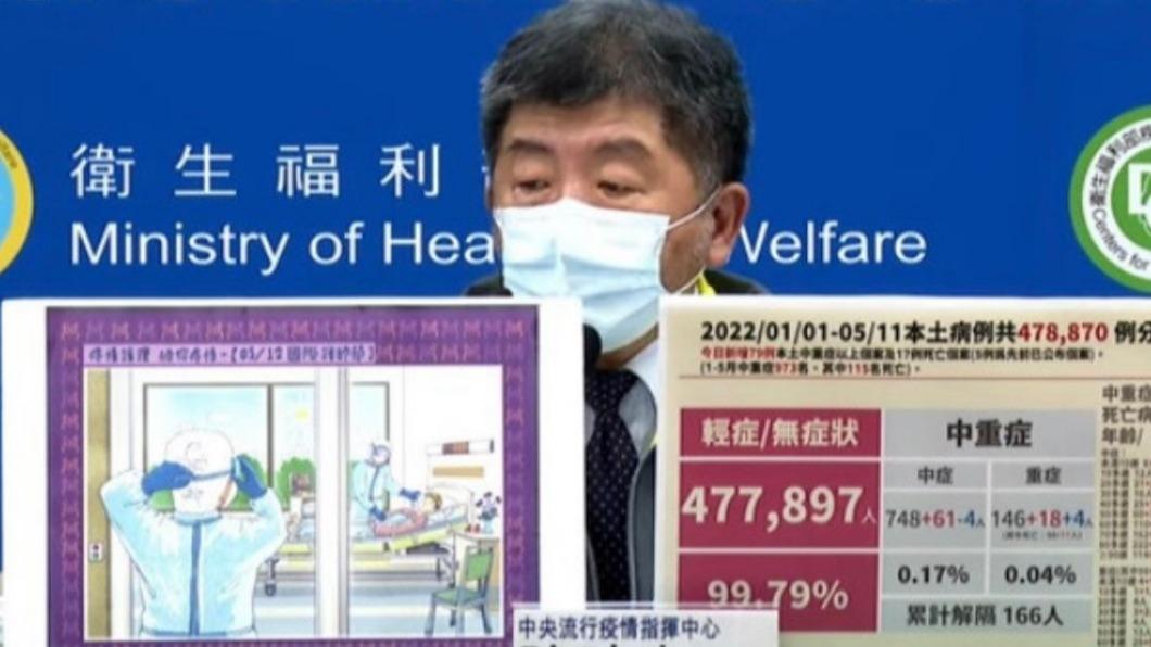 有護理師怒轟看到陳時中拿感恩圖卡就火大。（圖／翻攝自「靠北護理師」臉書粉專）