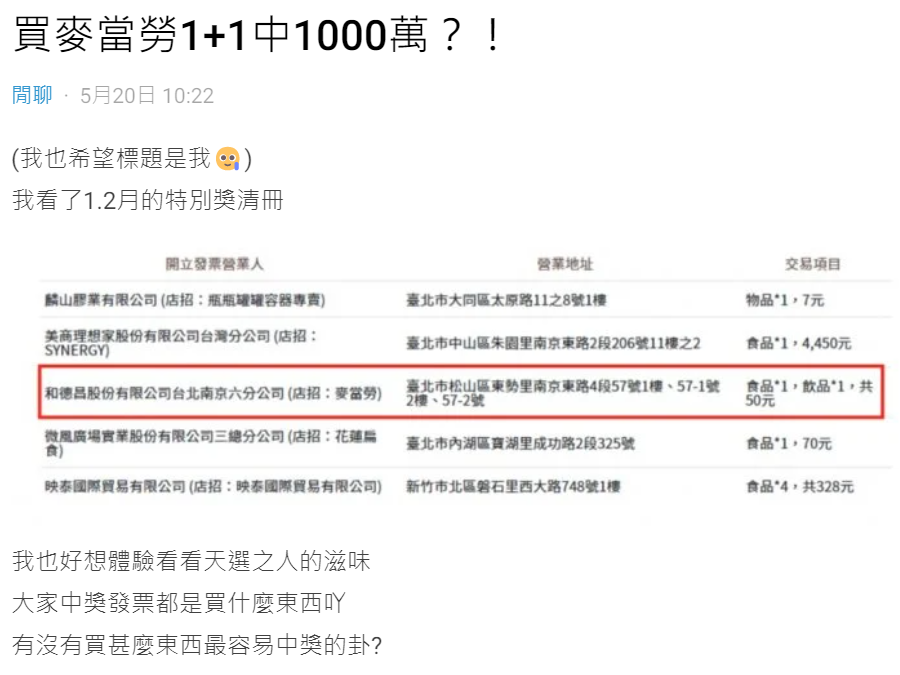 網友不禁羨慕這些幸運中獎的天選之人。(圖/翻攝自Dcard)