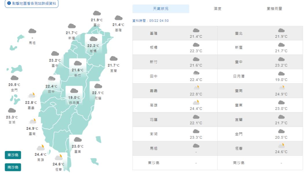 雨神降臨　梅雨鋒面由北往南　未來一周溼答答