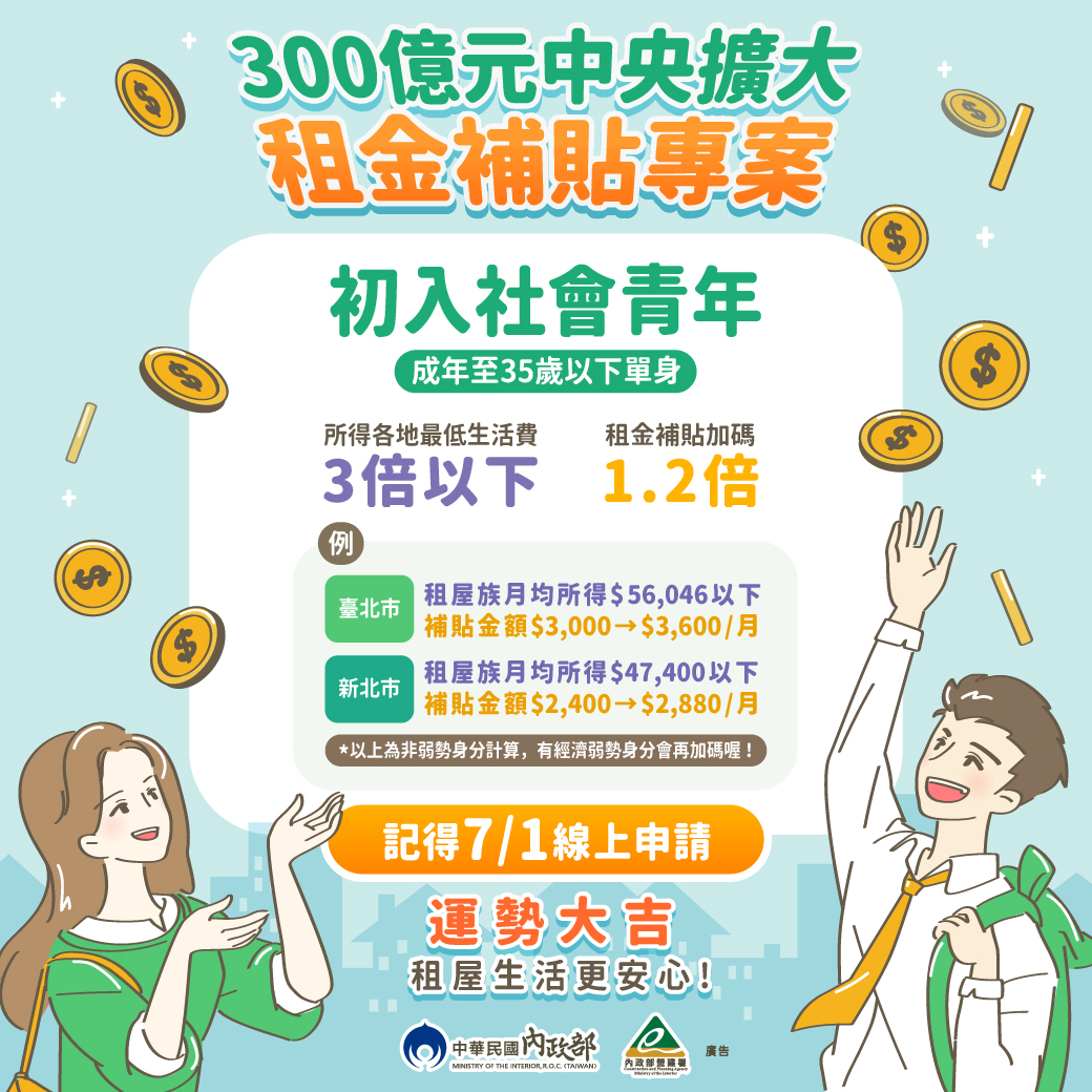 領取資格一次看!(圖/內政部營建署)