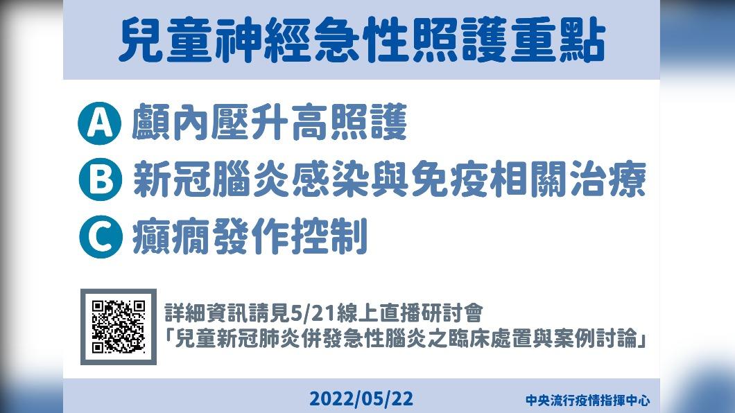 （圖／中央流行疫情指揮中心）