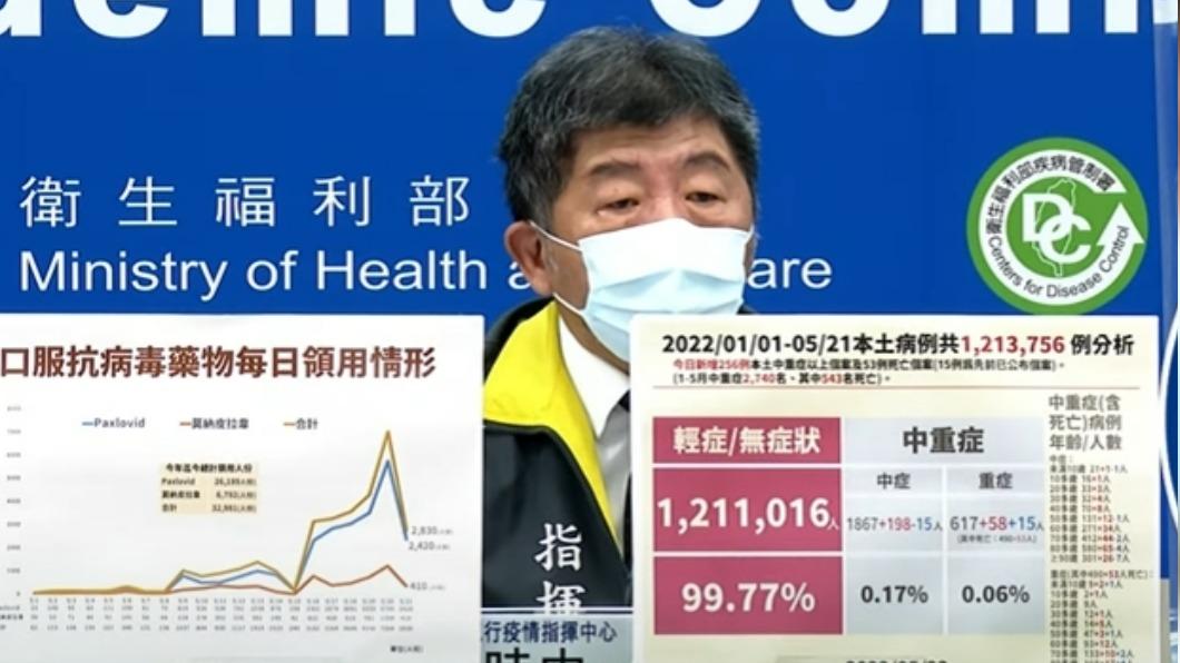 指揮官陳時中。(圖/TVBS)
