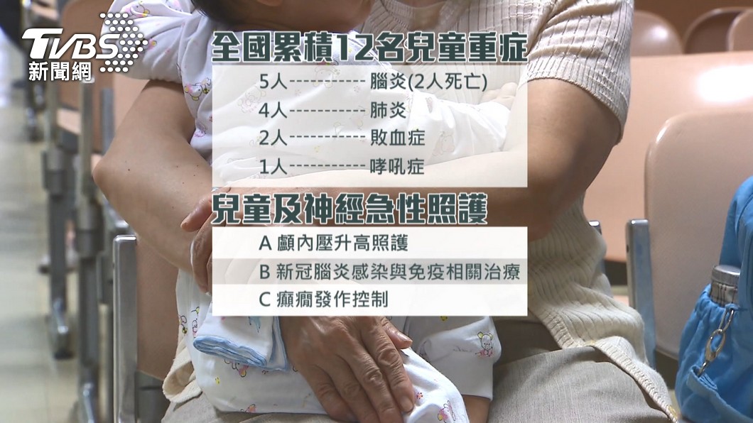 圖／TVBS