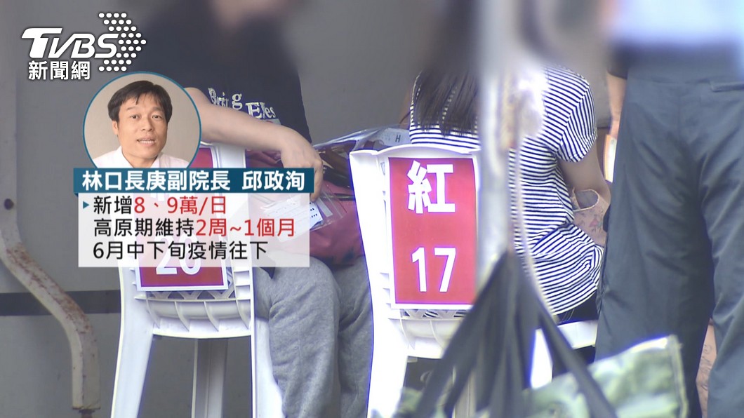 圖／TVBS