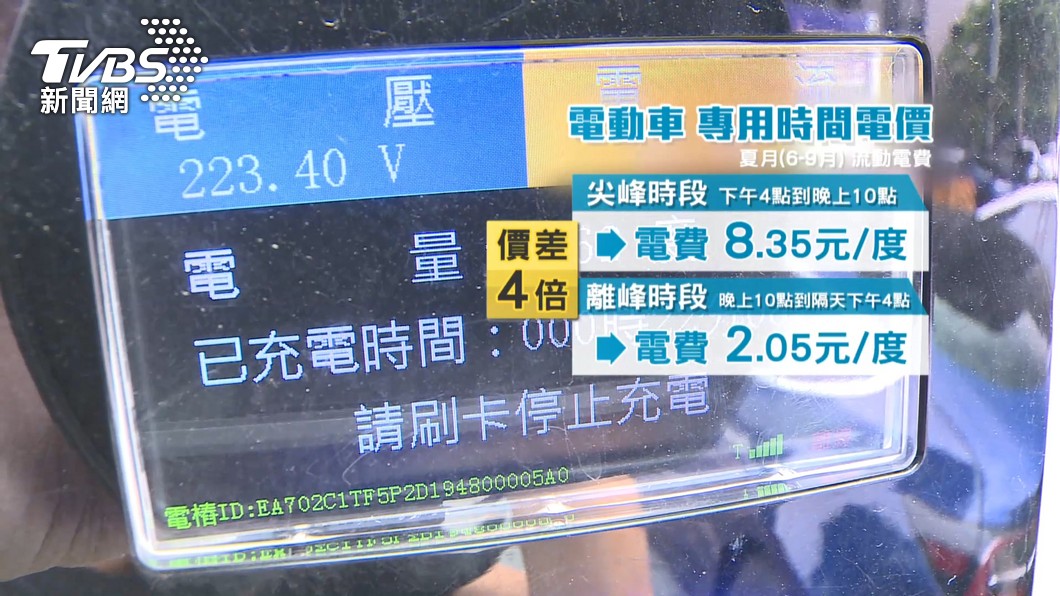 圖／TVBS