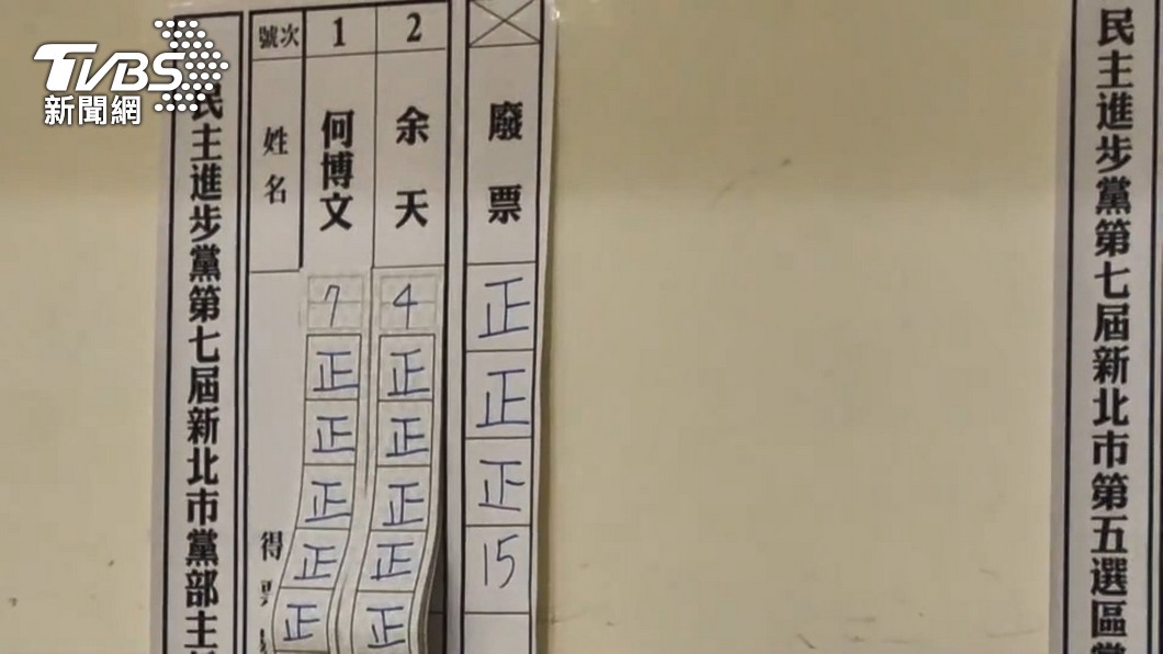 圖/TVBS