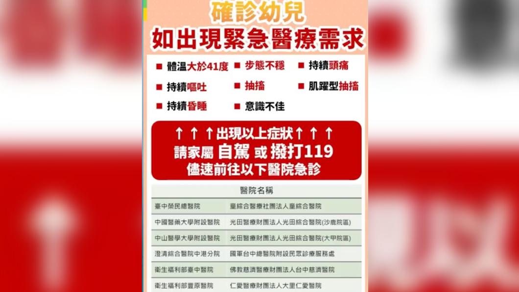 確診幼兒緊急醫療需求。(圖/翻攝自台中市政府)