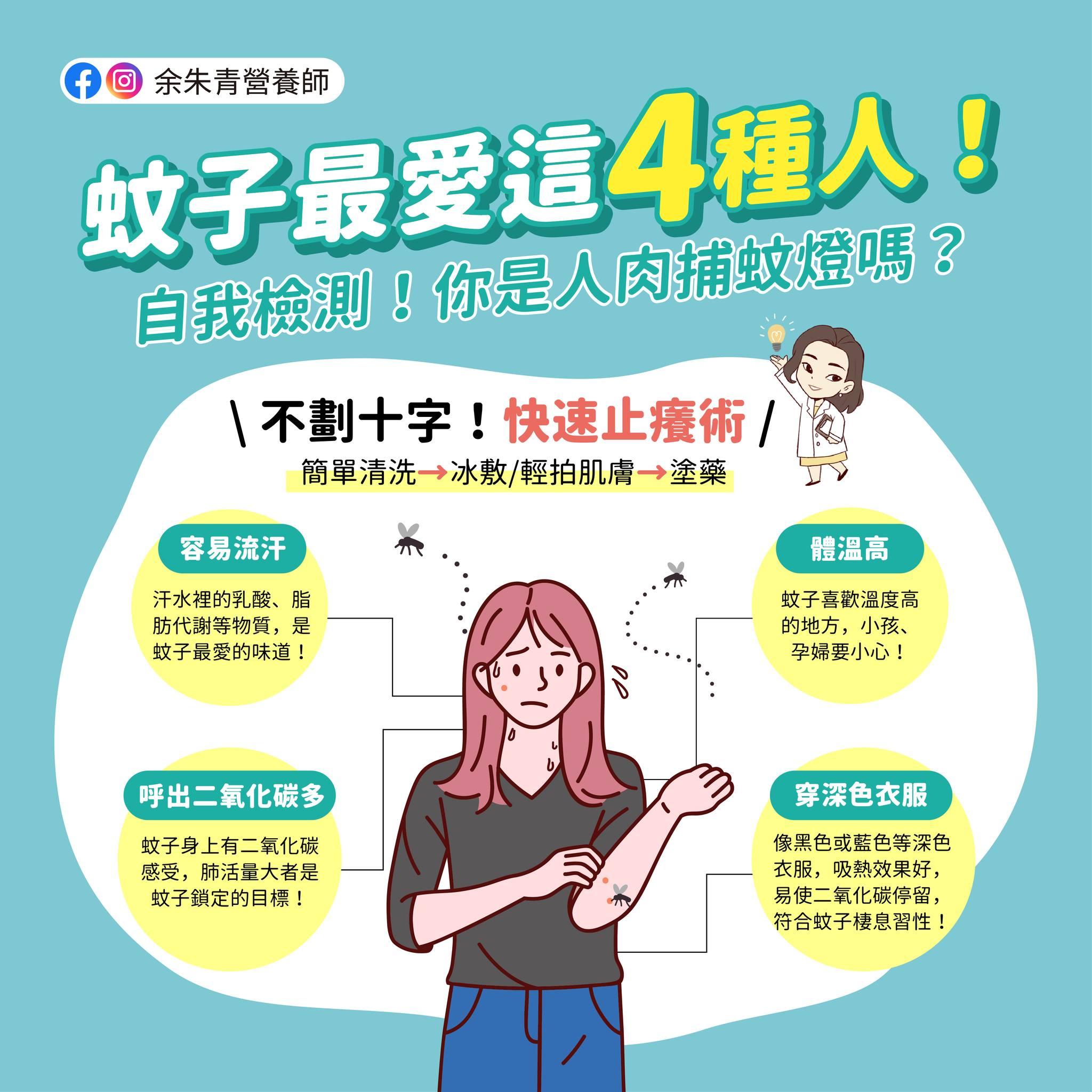專家分享止癢3步驟。(圖/翻攝自余朱青營養師臉書)
