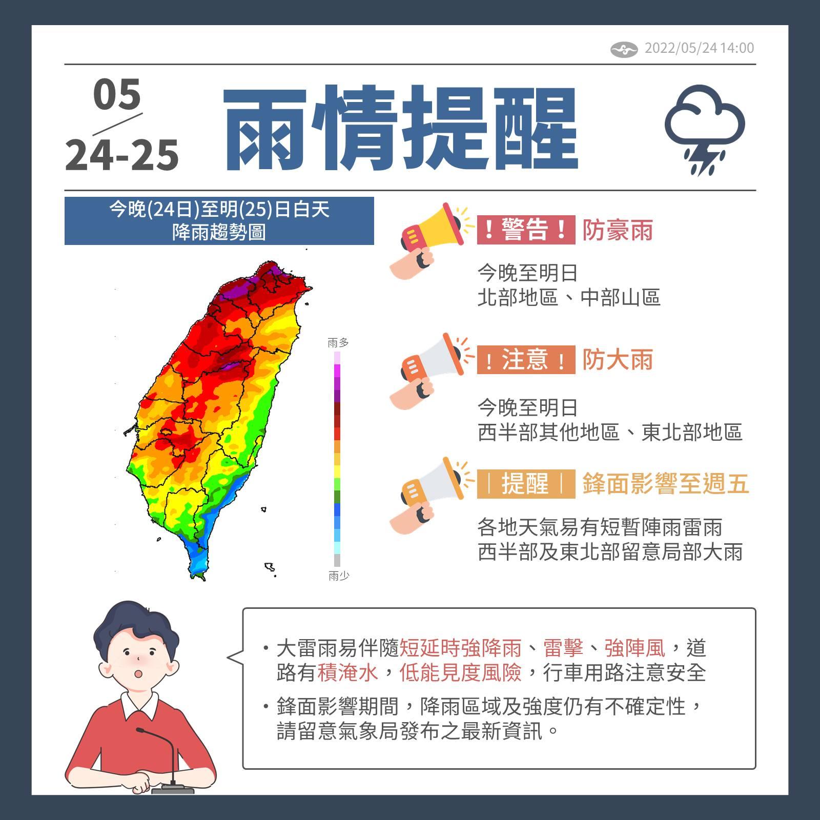 圖／中央氣象局