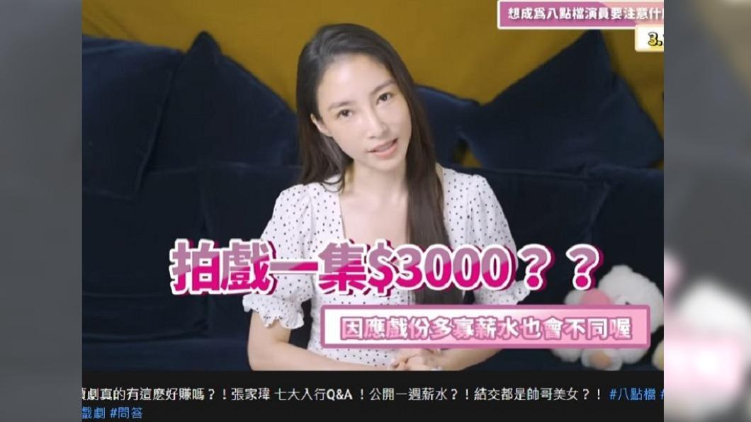 張家瑋剛入行時拍攝一集只領3千。(圖/翻攝自張家瑋YouTube)