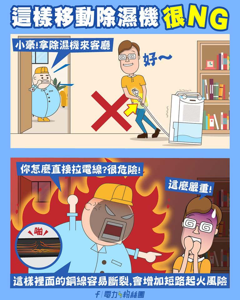 台電公布移動除濕機的注意事項。(圖/翻攝自「台電電力粉絲團」粉專)