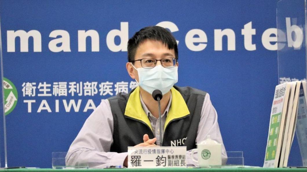 增54例死亡、「2男年僅40歲」 確診後心肌梗塞亡