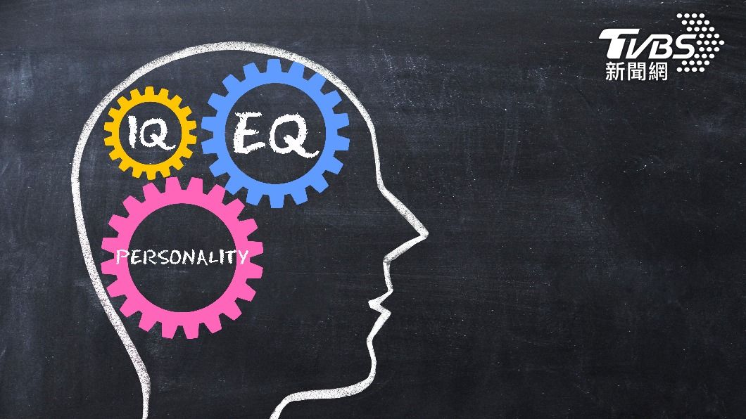智商（IQ）是顯示個人智力相對水準的指標。（示意圖／shutterstock達志影像）