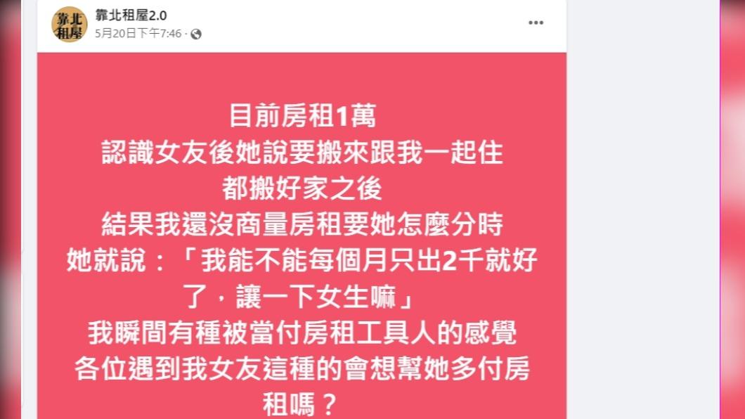 男子懷疑自己被當繳房租的工具人。(圖/翻攝自臉書社團靠北租屋2.0)