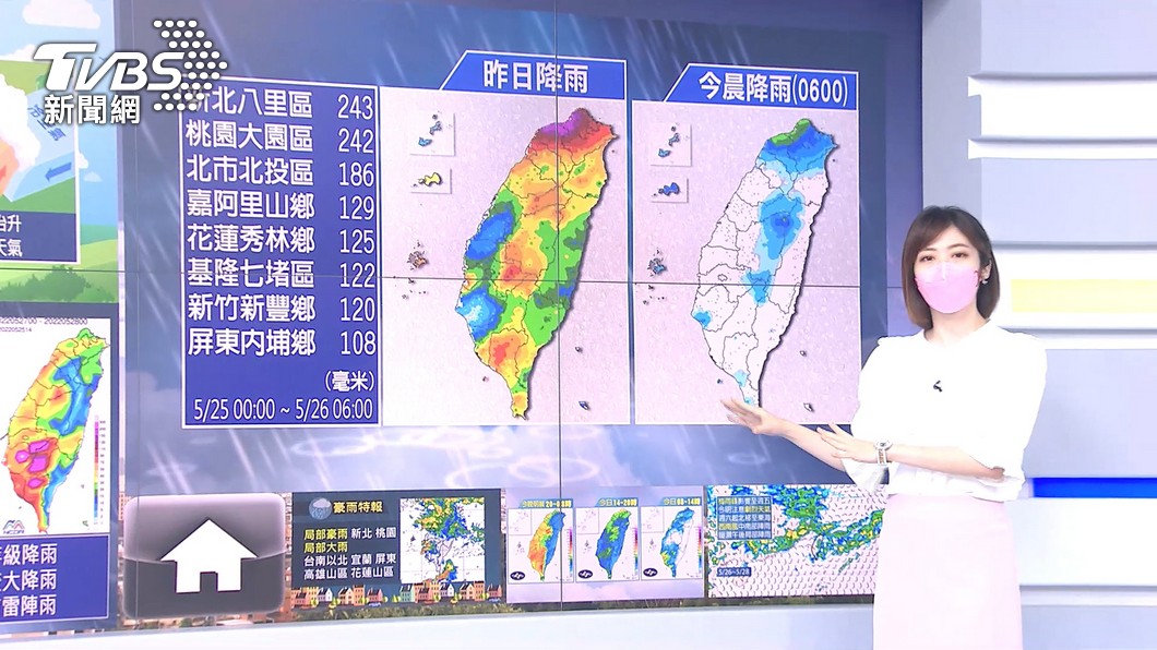 圖／TVBS