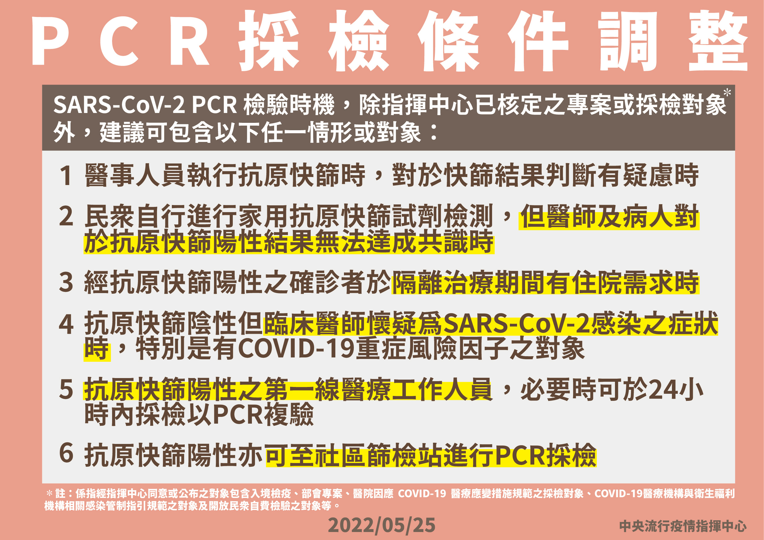 6種情況仍應檢驗PCR。(圖/中央流行疫情指揮中心)