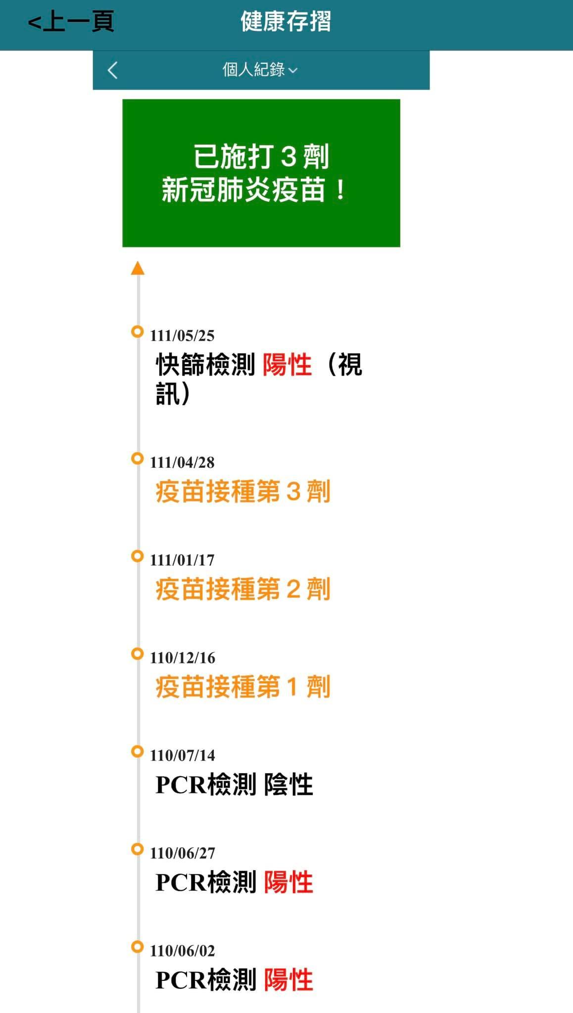 原PO一年內累計3次PCR陽性。(圖/翻攝自爆廢公社)