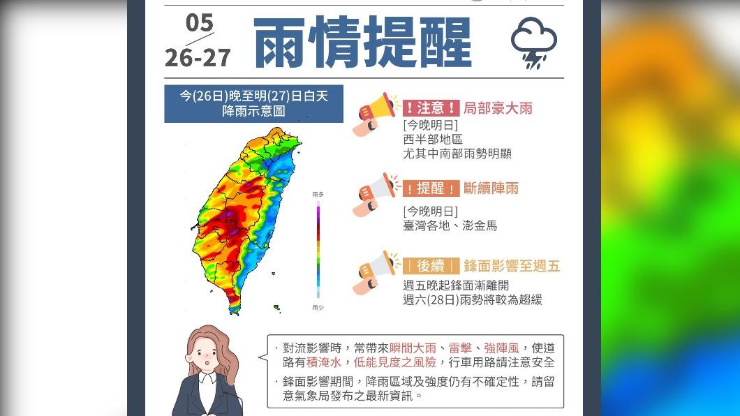 今仍嚴防致災性強降雨! 週六下半天雨勢趨緩週日轉晴