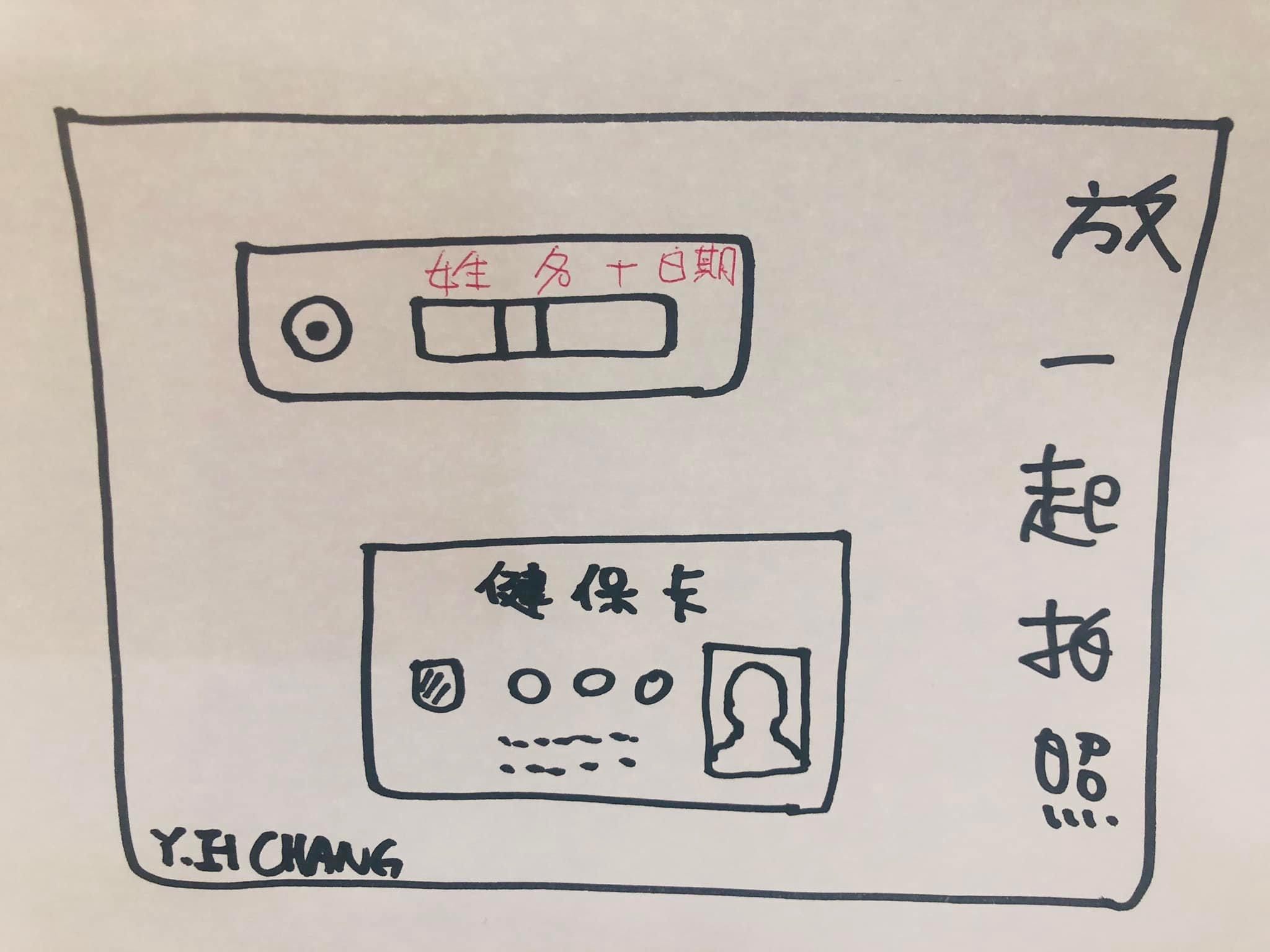 醫師分享正確拍攝快篩盤及健保卡的方式。（圖／翻攝自張益豪醫師臉書）