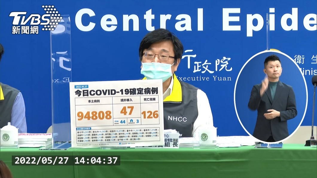 圖／TVBS