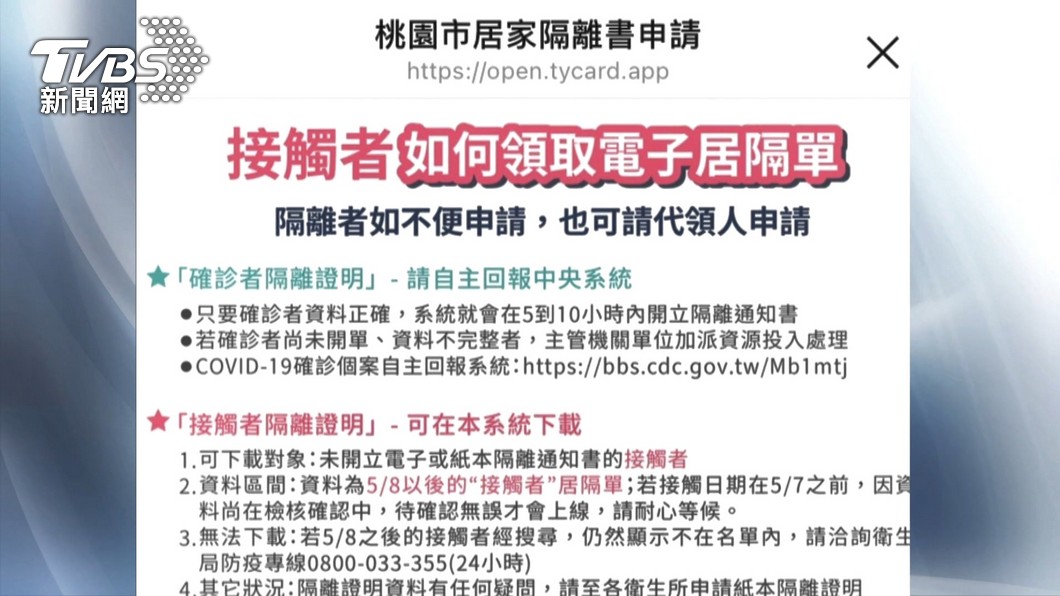 圖／TVBS