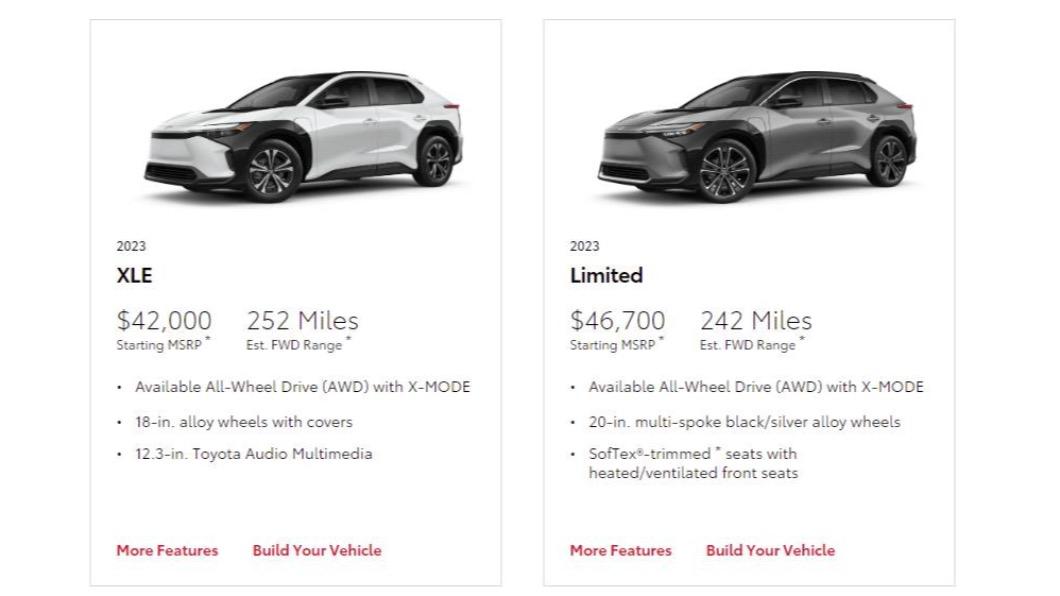 美國Toyota bZ4X在當地提供「XLE」與「Limited」雙車型。(圖/翻攝自Toyota)
