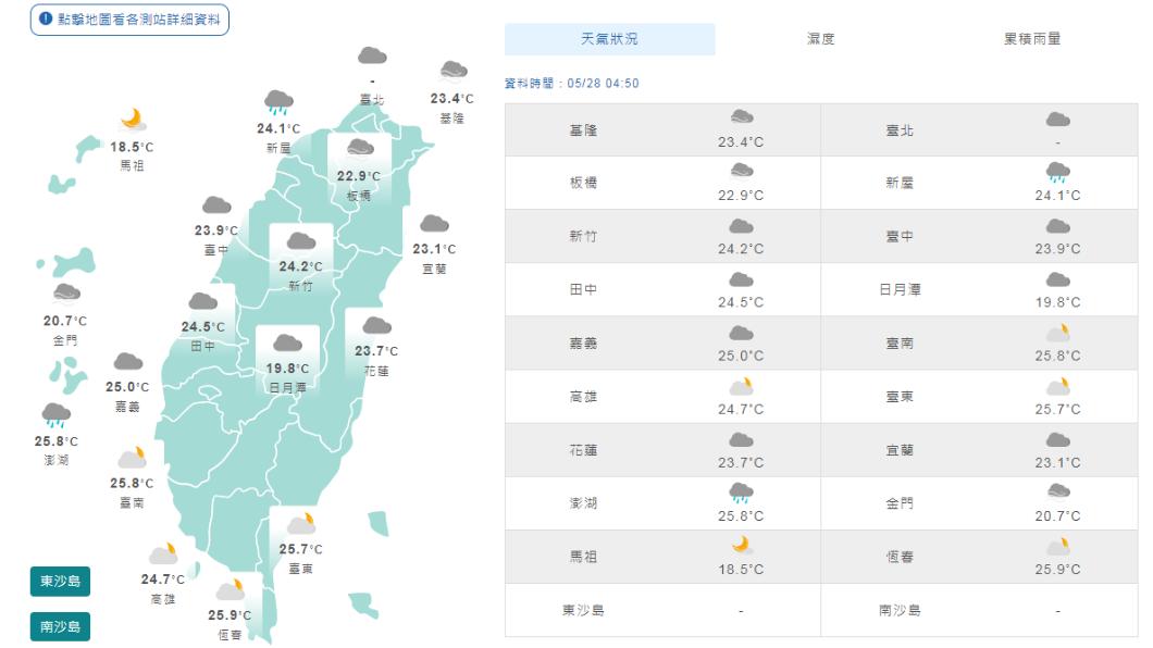 圖／中央氣象局
