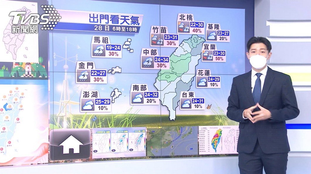 圖／TVBS