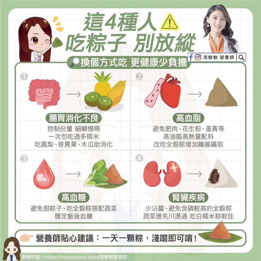 高敏敏提醒4種人吃粽子要注意。（圖／翻攝自臉書粉專高敏敏營養師）