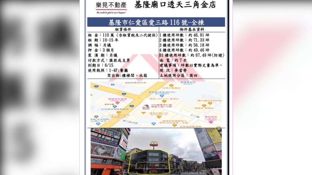 房仲業者已張貼招租廣告。（圖／TVBS）