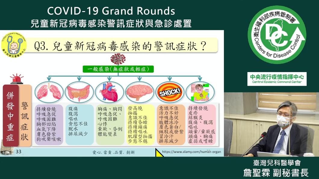 詹聖霖分析兒童染疫症狀警訊。(圖/翻攝疾管署YT)