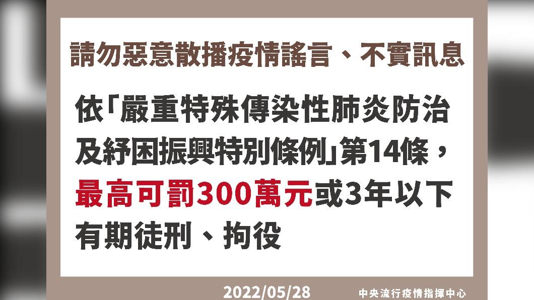 散播不實訊息罰則。(圖/中央流行疫情指揮中心)