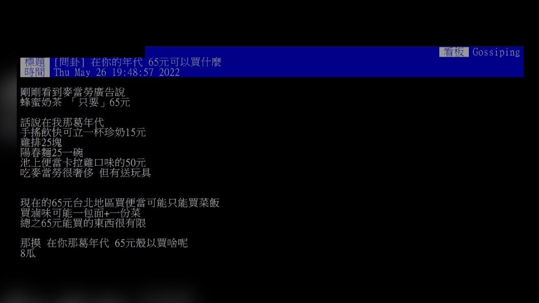 原PO好奇詢問網友們以前65元能買什麼。（圖／翻攝自PTT）