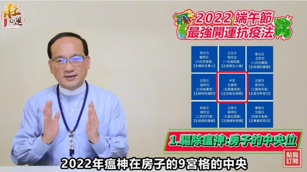命理師楊登嵙分享端午轉運開疫法。(圖/翻攝自YouTube頻道旺好運)