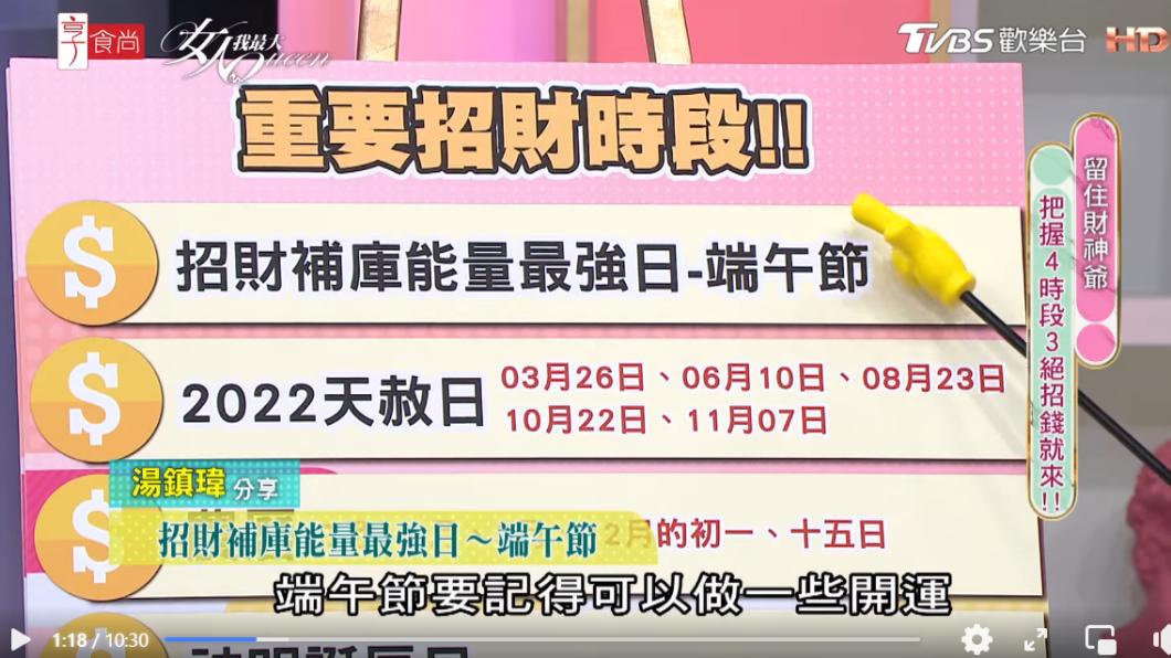 端午節是招財補財庫「能量最強日」。(圖/TVBS《女人我最大》)